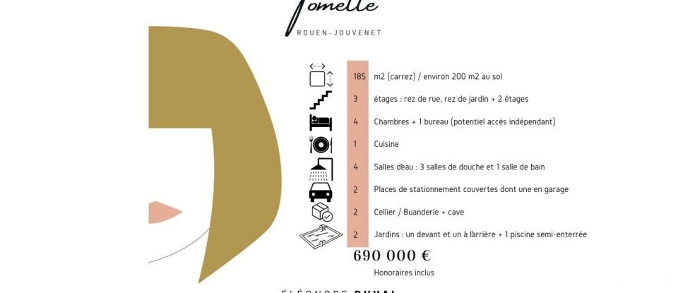 House 7 rooms of 185 m² in Rouen (76000)